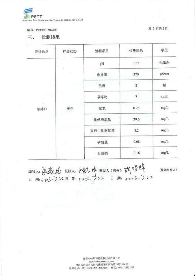 Ӯ(VWIN)ٷվ-ACٷ