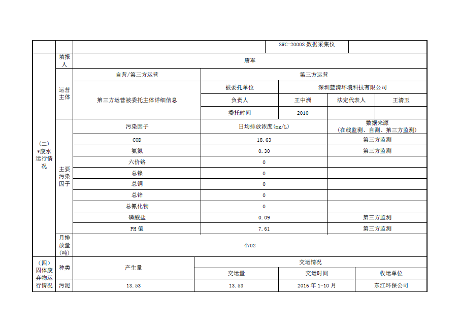 Ӯ(VWIN)ٷվ-ACٷ