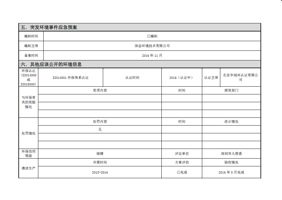 Ӯ(VWIN)ٷվ-ACٷ