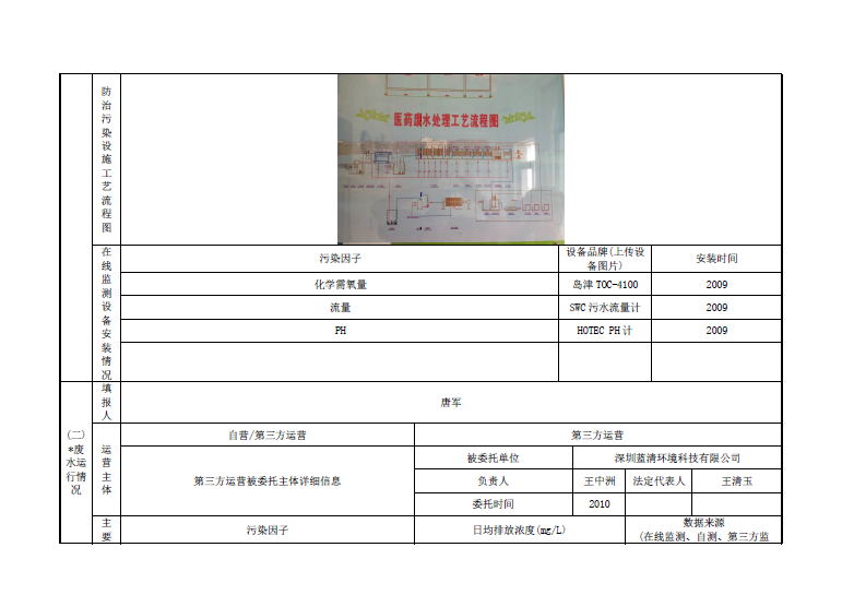 Ӯ(VWIN)ٷվ-ACٷ