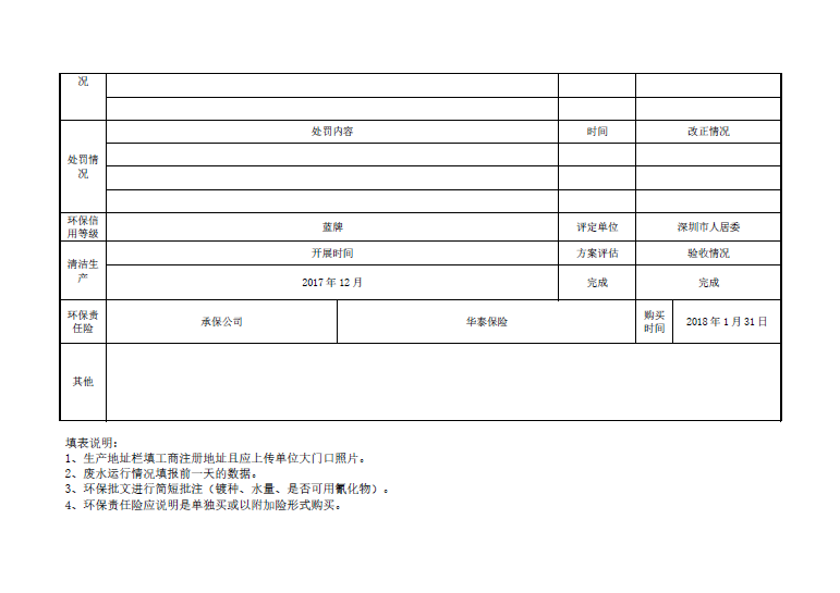 Ӯ(VWIN)ٷվ-ACٷ