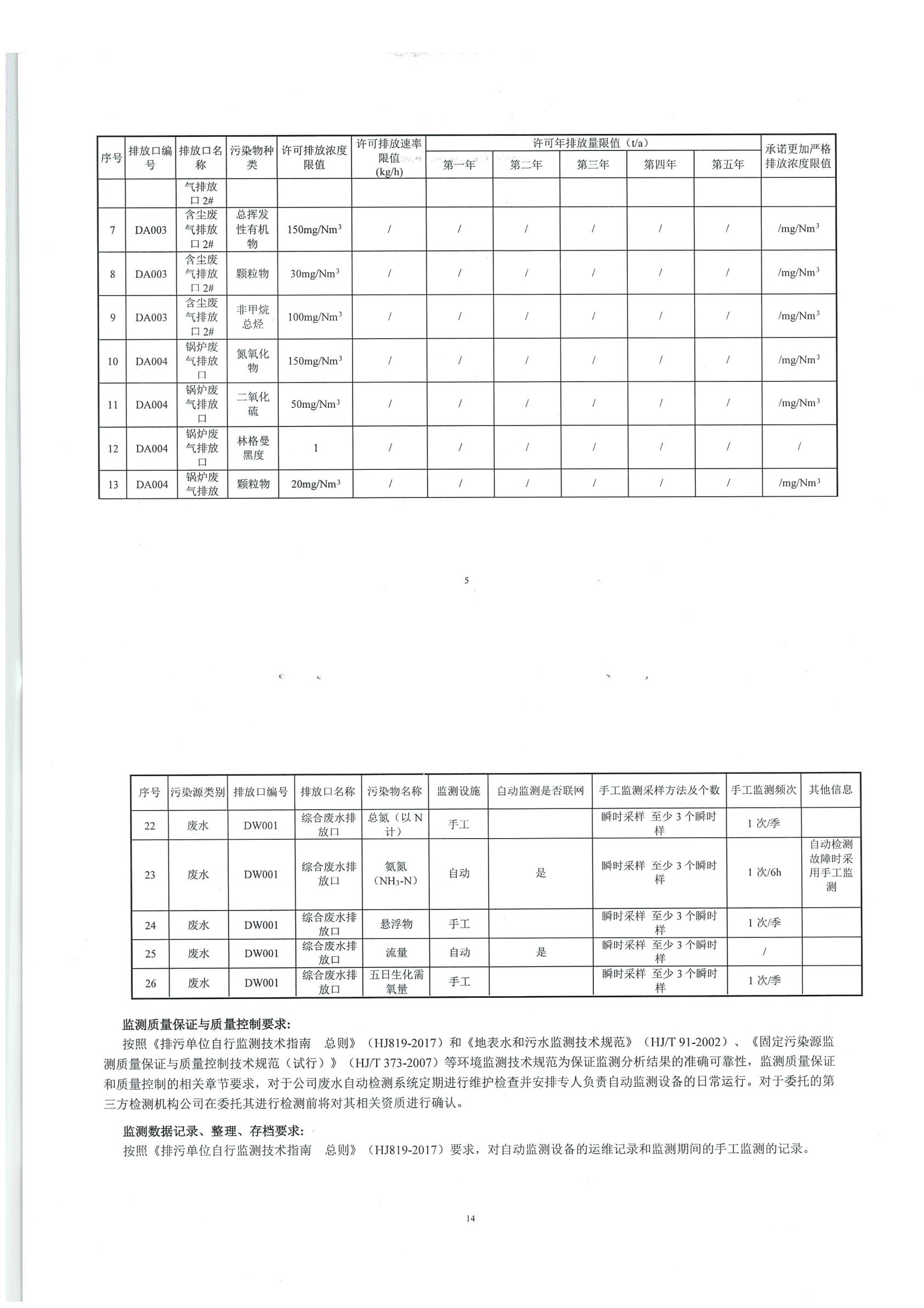 Ӯ(VWIN)ٷվ-ACٷ