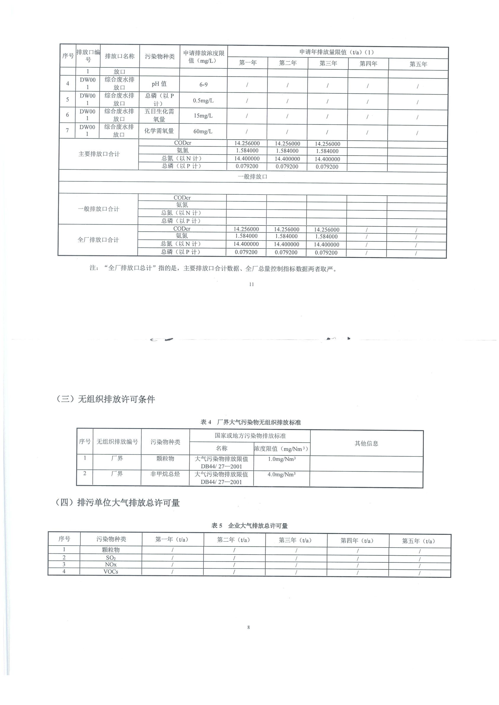 Ӯ(VWIN)ٷվ-ACٷ