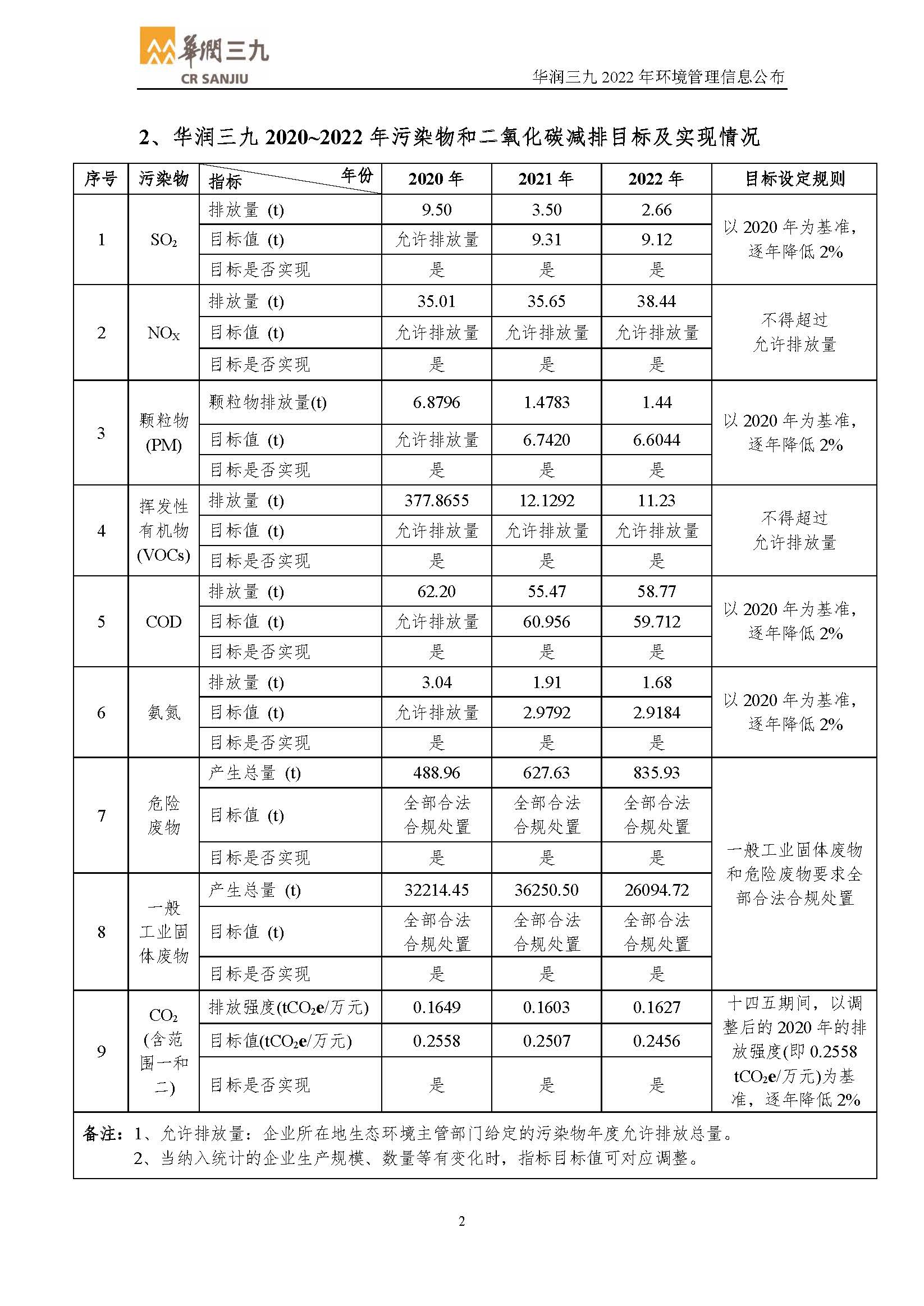 Ӯ(VWIN)ٷվ-ACٷ