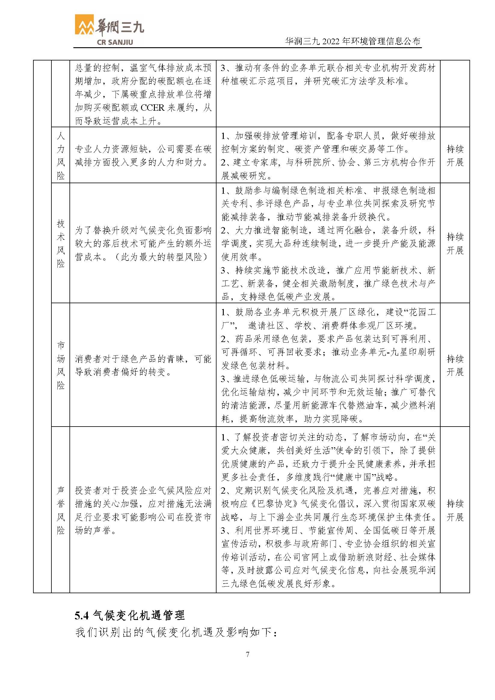 Ӯ(VWIN)ٷվ-ACٷ